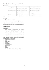 Страница 31