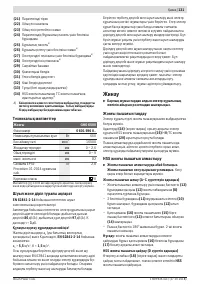 Страница 131