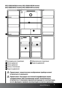 Страница 9
