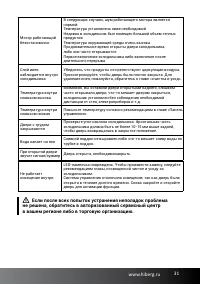 Страница 31
