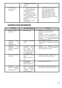 Страница 17