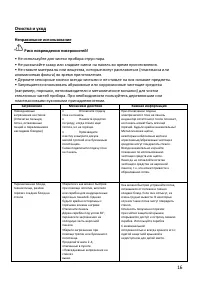 Страница 16