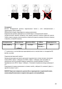 Страница 21