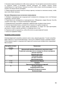 Страница 16