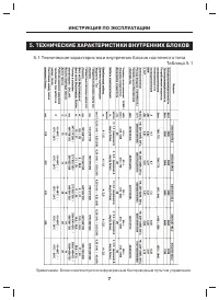 Страница 7