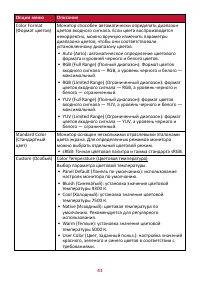 Страница 41