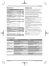 Страница 121