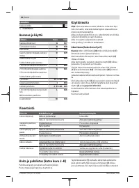 Страница 54