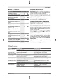 Страница 79