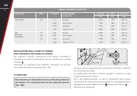 Страница 136