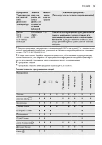 Страница 59