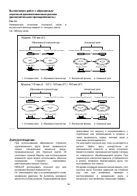 Страница 94