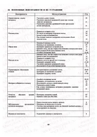 Страница 70