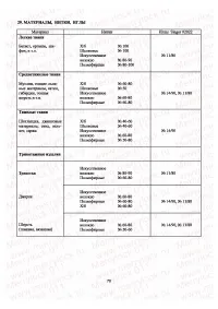 Страница 71