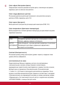 Страница 28