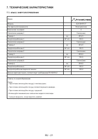 Страница 21