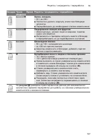 Страница 167