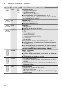 Страница 52