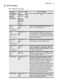 Страница 55