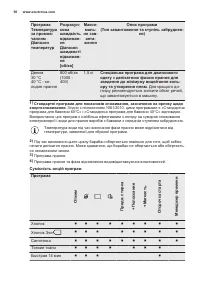Страница 58