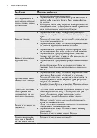 Страница 74