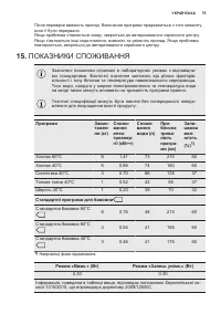 Страница 75