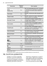 Страница 78