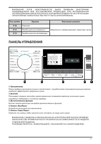 Страница 13