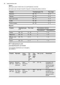 Страница 54