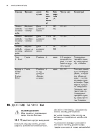Страница 56