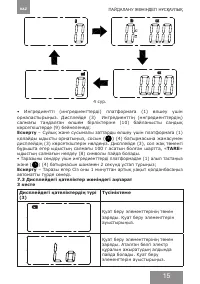 Страница 15