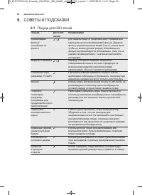 Страница 54