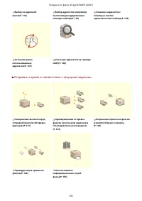 Страница 113