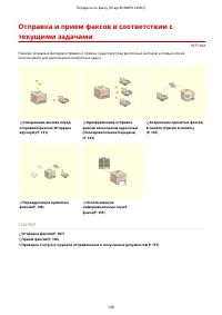 Страница 148