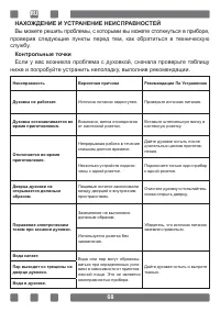 Страница 68