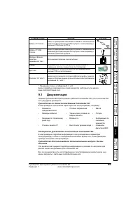 Страница 49