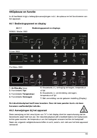 Страница 95