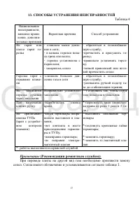 Страница 17
