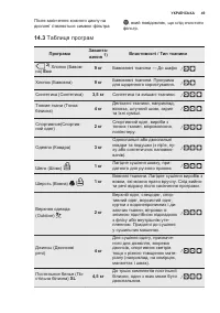Страница 49