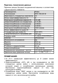 Страница 47