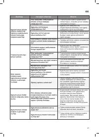 Страница 51