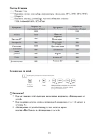 Страница 14