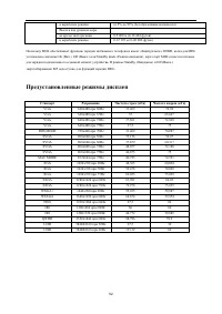 Страница 52