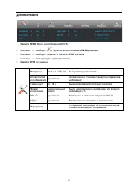 Страница 27