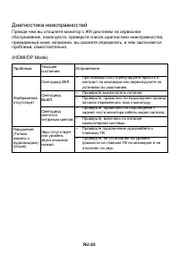 Страница 35
