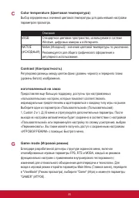 Страница 29