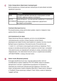 Страница 29