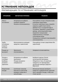Страница 57