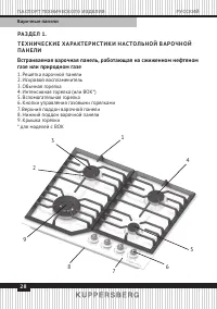 Страница 28
