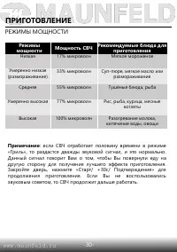 Страница 31